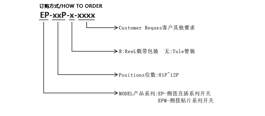 贴片开关系列